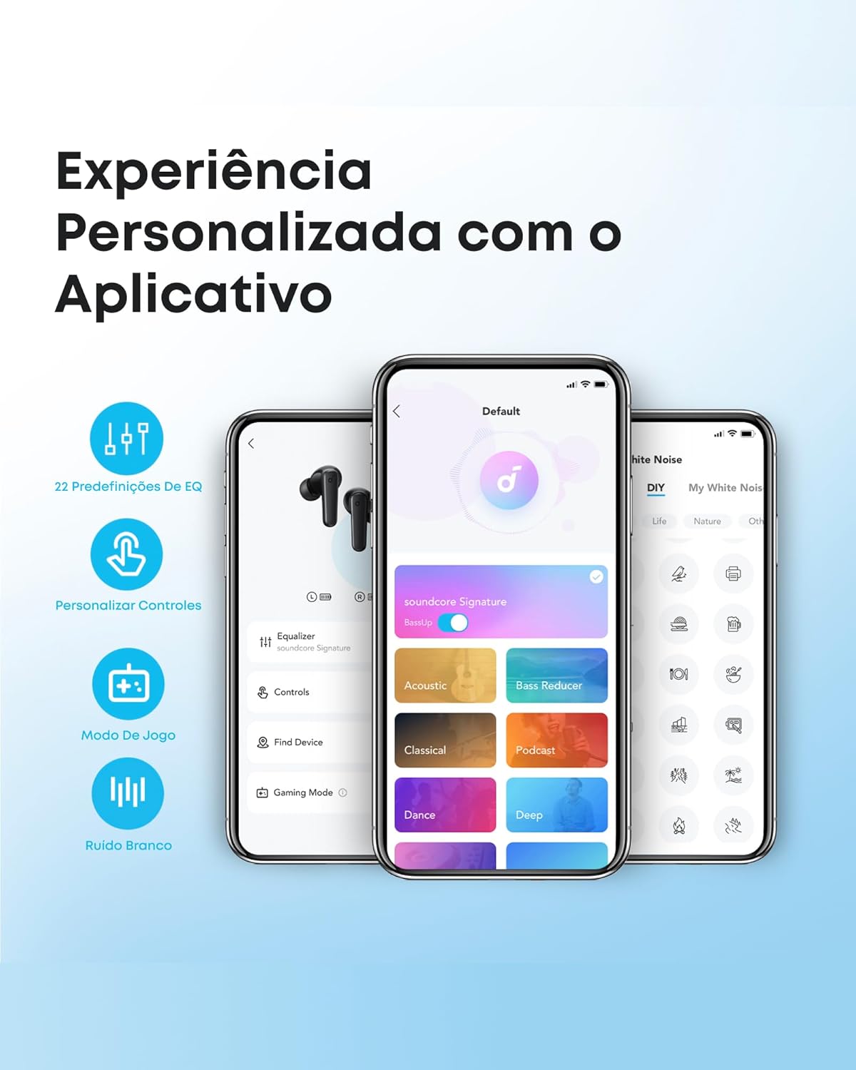 Fone de Ouvido Bluetooth 5.3